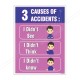 3 Causes Of Accident Safety Slogan Poster