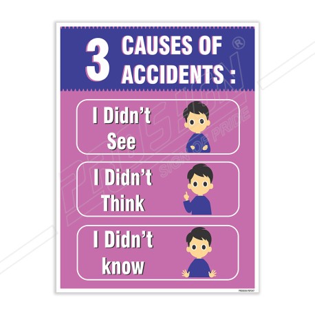 3 Causes Of Accident Safety Slogan Poster| Protector FireSafety