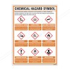 Chemical Hazard Symbol Chemical Safety Poster| Protector FireSafety