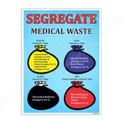 Segregate Medical Waste Chemical Safety Poster| Protector FireSafety