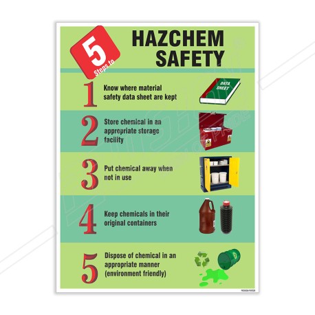 Hazchem Safety Chemical Safety Poster| Protector FireSafety