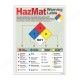 Hazmat Warning Label Chemical Safety Poster