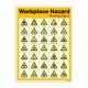 Workplace Hazard Chemical Safety Poster