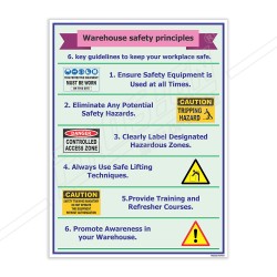 Warehouse Safety Principle Warehouse Safety Poster| Protector FireSafety