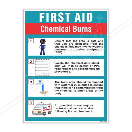 First Aid Of Chemical Burn Chemical Safety Poster| Protector FireSafety