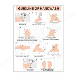 Guideline Of Hand Wash Safety Poster| Protector FireSafety