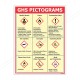 GHS Pictograms Chemical Safety Poster