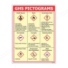 GHS Pictograms Chemical Safety Poster| Protector FireSafety