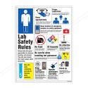 Lab Safety Rules Chemical Safety Poster| Protector FireSafety