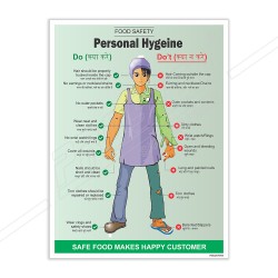 Personal Hagen Food Safety Poster| Protector FireSafety