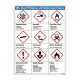 GHS Hazard Chemical Safety Poster