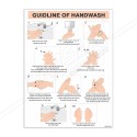 How To Wash Your Hand, Hand Wash Safety Poster| Protector FireSafety