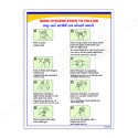 Hand Hagen Step To Follow Hand Wash Safety Poster| Protector FireSafety