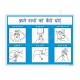 How To Wash Your Hand, Hand Wash Safety Poster