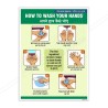 How To Wash Your Hand, Hand Wash Safety Poster| Protector FireSafety