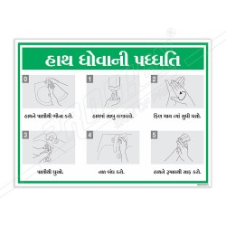 How To Wash Your Hand, Hand Wash Safety Poster| Protector FireSafety