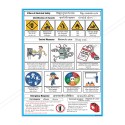 Piler Of Electrical Safety Poster| Protector FireSafety