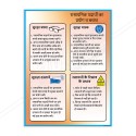 Chemical Safety Hindi Poster| Protector FireSafety