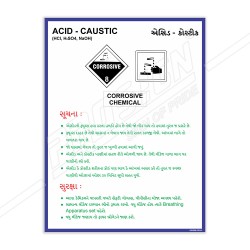 Information Of Acid Caustic Chemical Safety Poster| Protector FireSafety