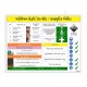 Material Safety Datasheet Chemical Safety Poster