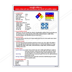 Sulfuric Acid Chemical Safety Poster| Protector FireSafety