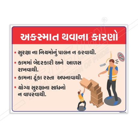 Reason Of Accident In Gujrati General Safety Poster| Protector FireSafety