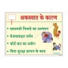 Reason Of Accident In Hindi General Safety Poster| Protector FireSafety