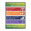 Clean Workplace Hindi General Safety Poster| Protector FireSafety