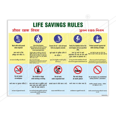 Life Saving Rules General Safety Poster| Protector FireSafety