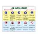 Life Saving Rules General Safety Poster| Protector FireSafety