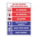 Food Process Area General Safety Poster| Protector FireSafety