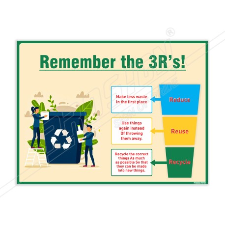 Remember The 3R'S! General Safety Poster| Protector FireSafety