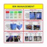 Bin Management General Safety Poster| Protector FireSafety