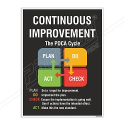 Continuous Improvement General Safety Poster| Protector FireSafety