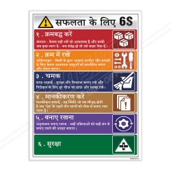 6S To Success Hindi Safety Poster| Protector FireSafety