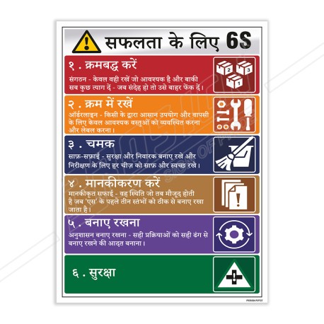 6S To Success Hindi Safety Poster| Protector FireSafety