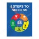 5S To Success Safety Poster