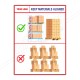 Keep Material Aligned Material Handling Posters