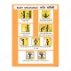 Body Mechanic Material Handling Posters