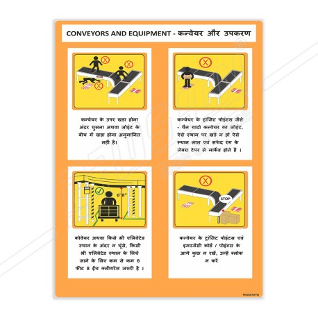 Conveyer & Equipment Material Handling Posters| Protector FireSafety