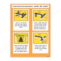 Conveyer & Equipment Material Handling Posters| Protector FireSafety