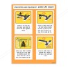 Conveyer & Equipment Material Handling Posters| Protector FireSafety