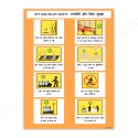 HPT And Palate Safety Material Handling Posters| Protector FireSafety