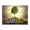 Save Earth Save Environment Hindi Safety Posters| Protector FireSafety