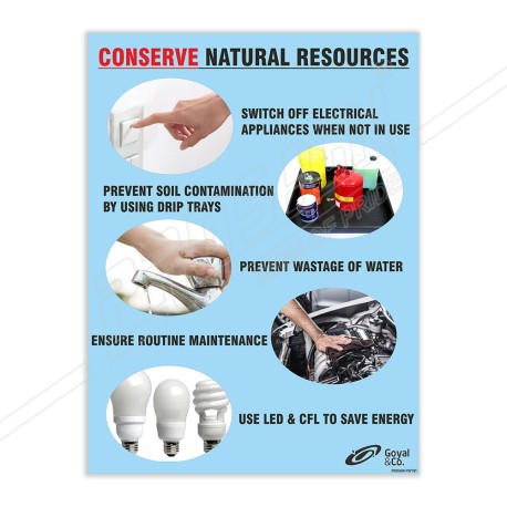 Conserve Natural Resources Environmental Safety Posters| Protector FireSafety