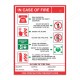 In Case Of Fire, Fire Safety Poster