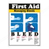 Managing Bleeds First Aid Safety Posters| Protector FireSafety