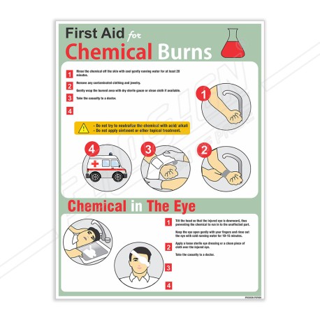 Chemical Burn First Aid Safety Posters| Protector FireSafety