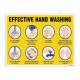 Effective Hand Wash, Hand Wash Safety Poster