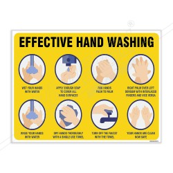 Effective Hand Wash, Hand Wash Safety Poster| Protector FireSafety